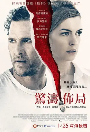 《惊涛迷局》2019惊悚悬疑电影海报