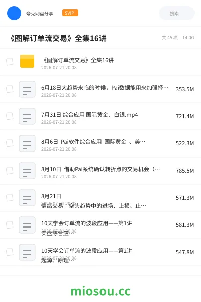 《《图解订单流交易》全集16讲》教程网盘｜学习资源网盘