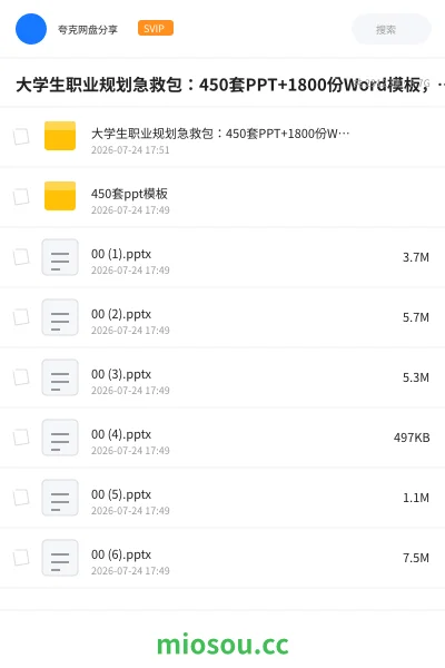 《大学生职业规划急救包:450套PPT+1800份Word模板,课程作业·规划大赛·求职简历全搞定》教程网盘|学习资源网盘