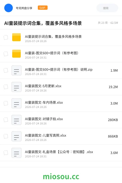 《AI童装提示词合集,覆盖多风格多场景》人工智能网盘|学习资源网盘
