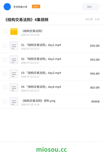 《《结构交易法则》4集视频》教程网盘|学习资源网盘