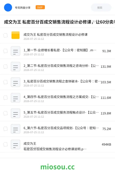 《成交为王 私密百分百成交销售流程设计必修课,让60分卖手也能100分成交》教程学习资源封面