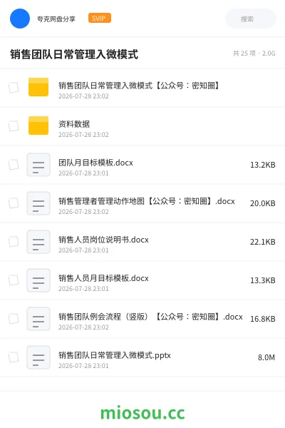 《销售团队日常管理入微模式》教程网盘|学习资源网盘