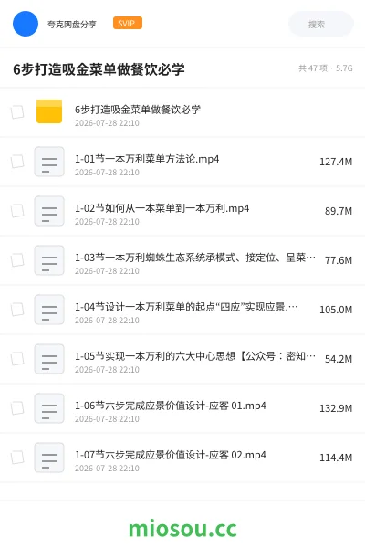 《6步打造吸金菜单做餐饮必学》教程网盘|学习资源网盘