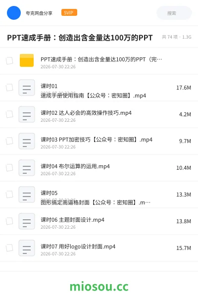 《PPT速成手册:创造出含金量达100万的PPT》教程学习资源封面