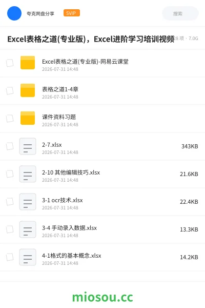 《Excel表格之道(专业版),Excel进阶学习培训视频》教程网盘|学习资源网盘