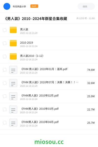 《《男人装》2010 -2024年群星合集收藏》杂志网盘|学习资源网盘