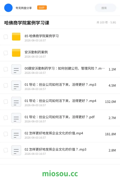 《哈佛商学院案例学习课》教程学习资源封面