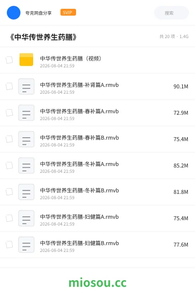 《《中华传世养生药膳》》医学学习资源封面