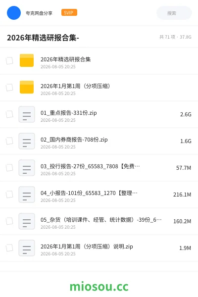 《2026年精选研报合集-》书籍学习资源封面