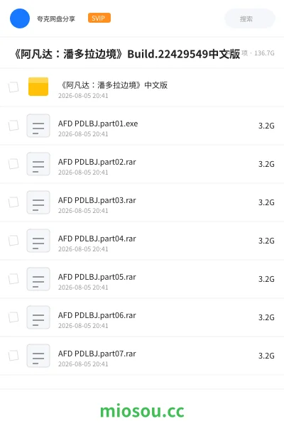 《《阿凡达:潘多拉边境》Build.22429549中文版》游戏学习资源封面
