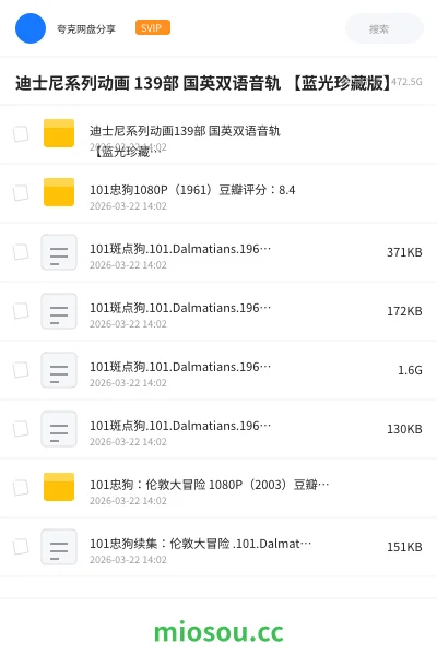 《迪士尼系列动画 139部 国英双语音轨 【蓝光珍藏版】》动漫学习资源封面