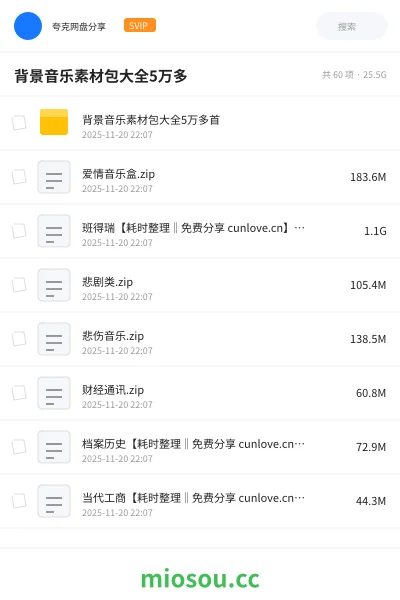 《背景音乐素材包大全5万多》音乐学习资源封面