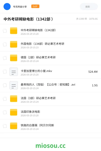 《中外考研稀缺电影(1342部 )》考研学习资源封面