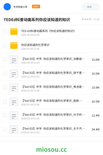 《TED-Ed科普动画系列《你应该知道的知识》》教程网盘|学习资源网盘
