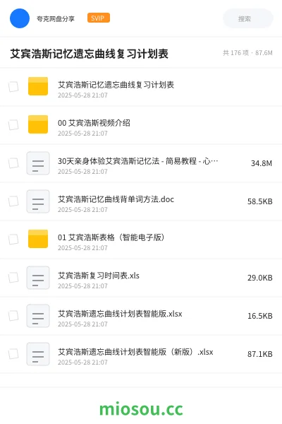《艾宾浩斯记忆遗忘曲线复习计划表》考研网盘｜学习资源网盘