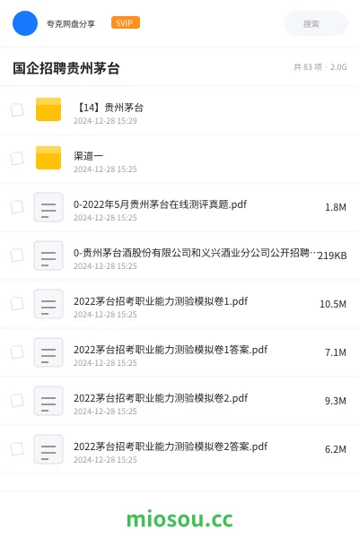 《【14】贵州茅台》公考学习资源封面