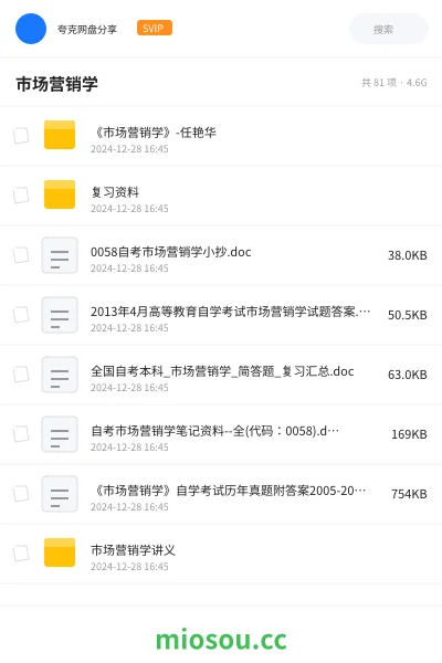 《《市场营销学》-任艳华》考研网盘|学习资源网盘