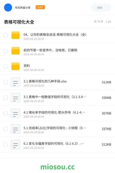 《04、让你的表格会说话-表格可视化大全(全)》教程网盘|学习资源网盘