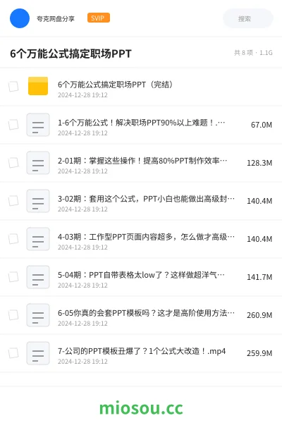 《6个万能公式搞定职场PPT（完结）》教程网盘｜学习资源网盘