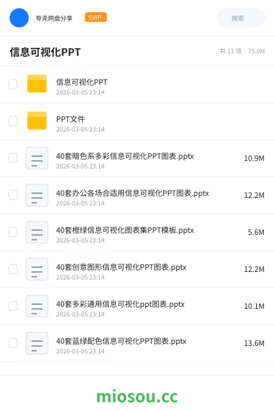 《信息可视化PPT》教程网盘｜学习资源网盘