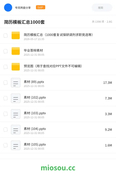 《简历模板汇总(1000套复试保研调剂求职竞选等)》考研学习资源封面