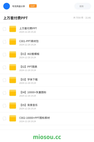 《上万套付费PPT》教程网盘｜学习资源网盘