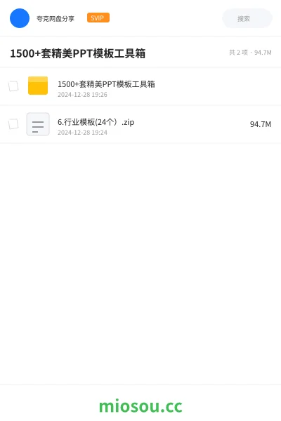《1500+套精美PPT模板工具箱》教程网盘|学习资源网盘