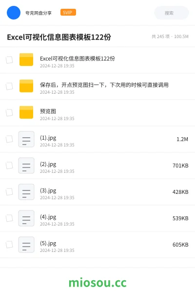 《📉Excel可视化信息图表模板122份》软件网盘|学习资源网盘