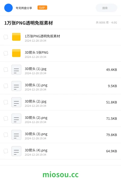 《1万张PNG透明免抠素材》教程网盘|学习资源网盘