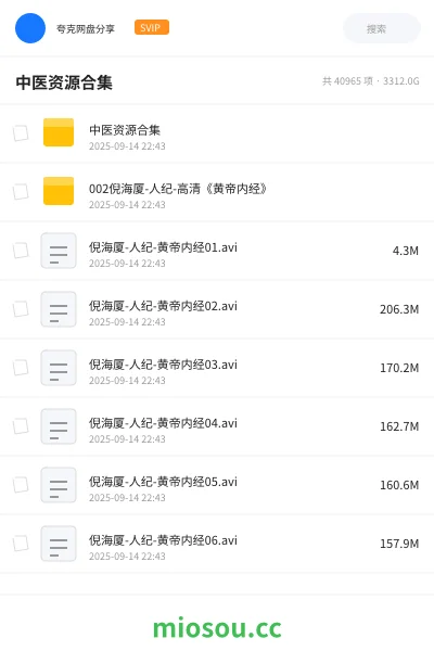 《中医资源合集》医学学习资源封面