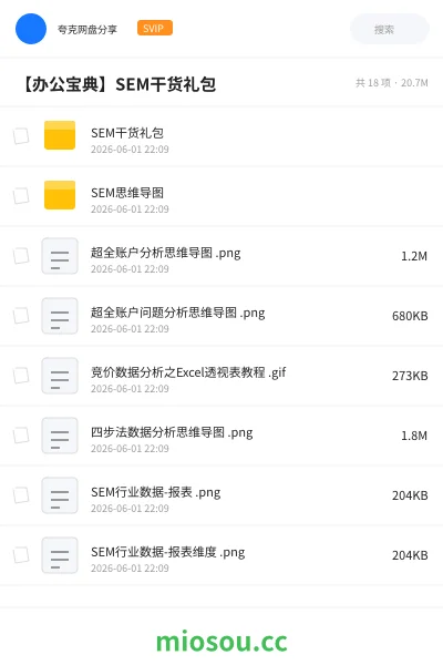 《SEM干货礼包》教程网盘|学习资源网盘