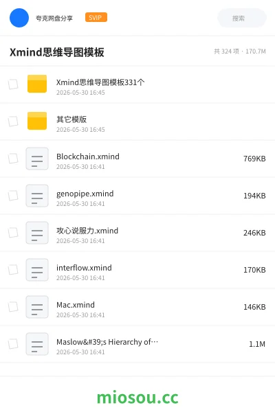 《Xmind思维导图模板》软件网盘|学习资源网盘