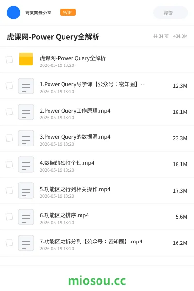 《虎课网-Power Query全解析》教程网盘|学习资源网盘