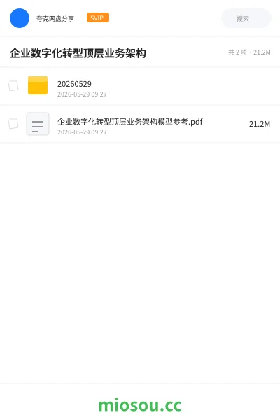 《企业数字化转型顶层业务架构》教程网盘|学习资源网盘