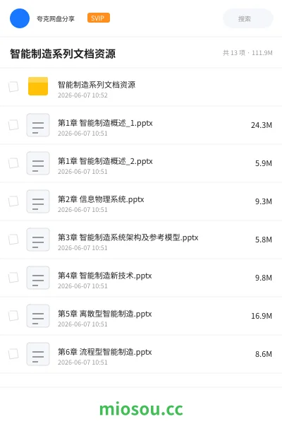 《智能制造系列文档资源》教程网盘|学习资源网盘
