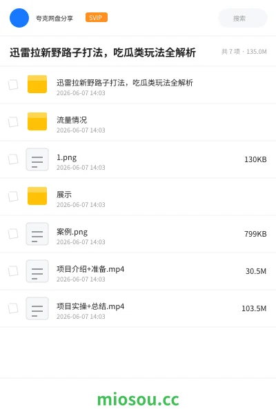 《迅雷拉新野路子打法，吃瓜类玩法全解析》网赚网盘｜学习资源网盘