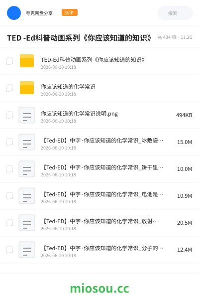 《TED -Ed科普动画系列《你应该知道的知识》》教程网盘｜学习资源网盘