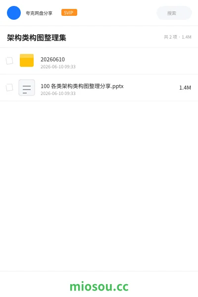 《架构类构图整理集》编程网盘｜学习资源网盘