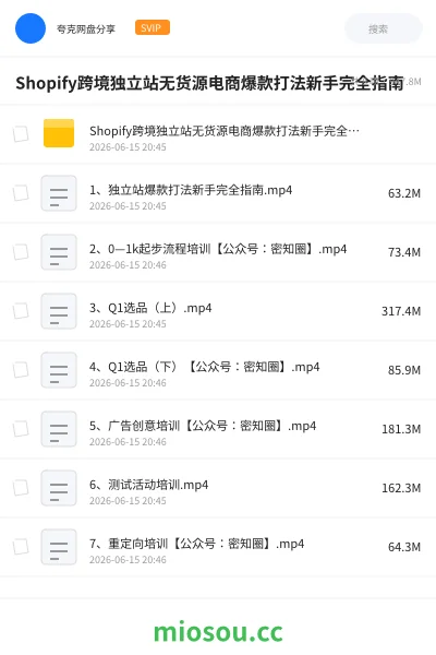 《Shopify跨境独立站无货源电商爆款打法新手完全指南》教程网盘|学习资源网盘