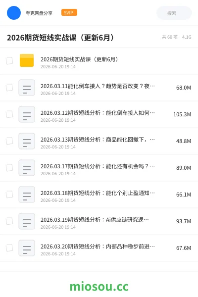《2026期货短线实战课(更新6月)》教程网盘|学习资源网盘