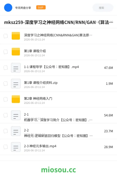 《mksz259-深度学习之神经网络CNN/RNN/GAN(算法原理+实战)》人工智能学习资源封面