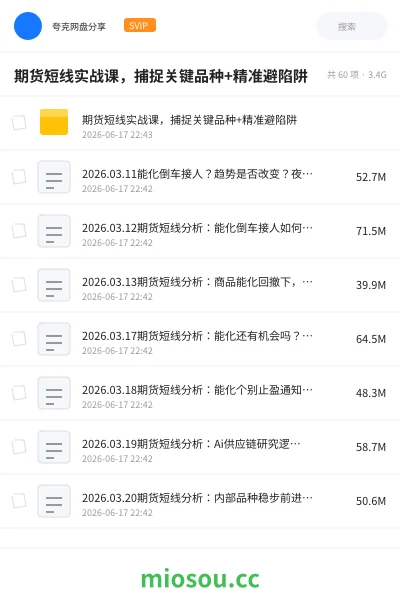 《期货短线实战课,捕捉关键品种+精准避陷阱》教程网盘|学习资源网盘