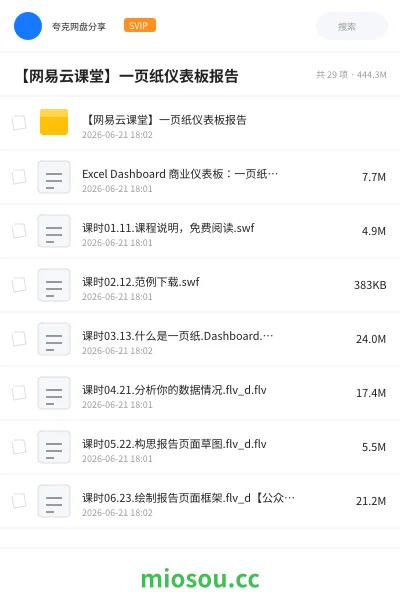 《【网易云课堂】一页纸仪表板报告》教程网盘|学习资源网盘