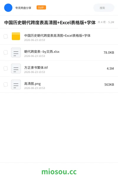 《中国历史朝代跨度表高清图+Excel表格版+字体》教程网盘|学习资源网盘