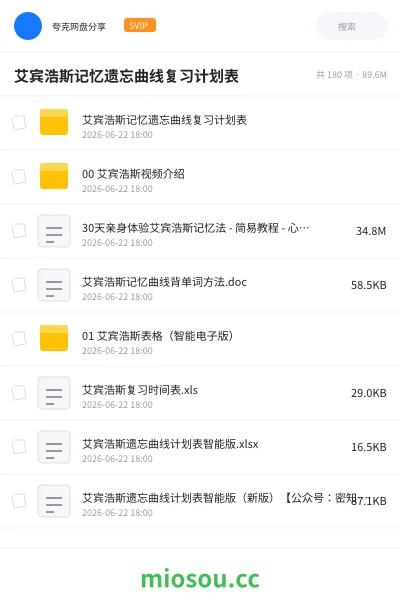 《艾宾浩斯记忆遗忘曲线复习计划表》教程网盘|学习资源网盘