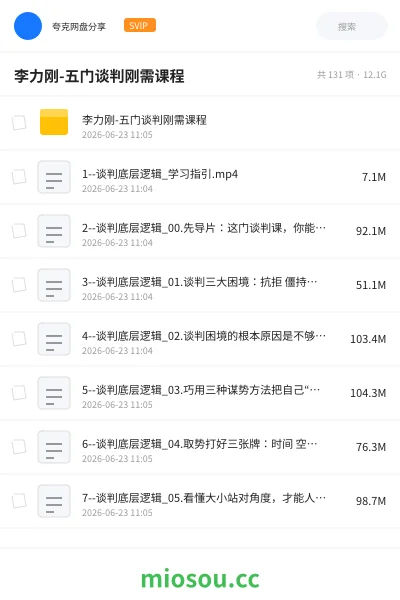 《李力刚-五门谈判刚需课程》教程网盘|学习资源网盘
