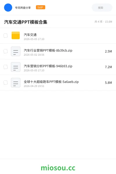 《汽车交通PPT模板合集》教程网盘|学习资源网盘