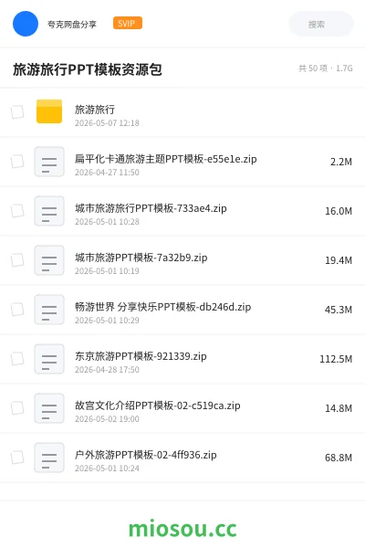《旅游旅行PPT模板资源包》教程网盘|学习资源网盘