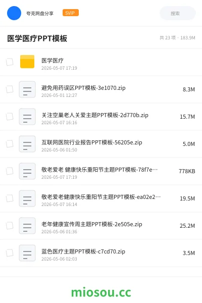 《医学医疗PPT模板》教程网盘|学习资源网盘